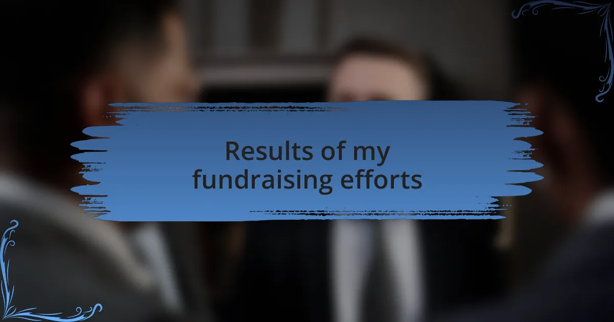 Results of my fundraising efforts